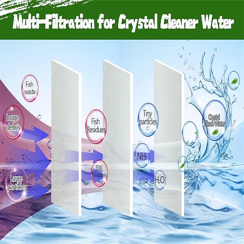 Chemical-Free Thermal-Bonded High-Clarity Aquarium Filter Padding Saltwater
